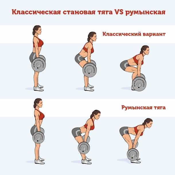 румынская и классическая становая тяга - отличия