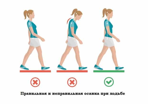 правильная осанка при ходьбе