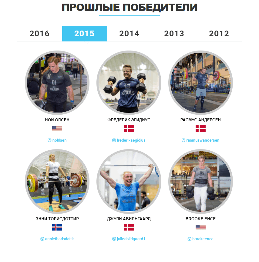 Победители 2015