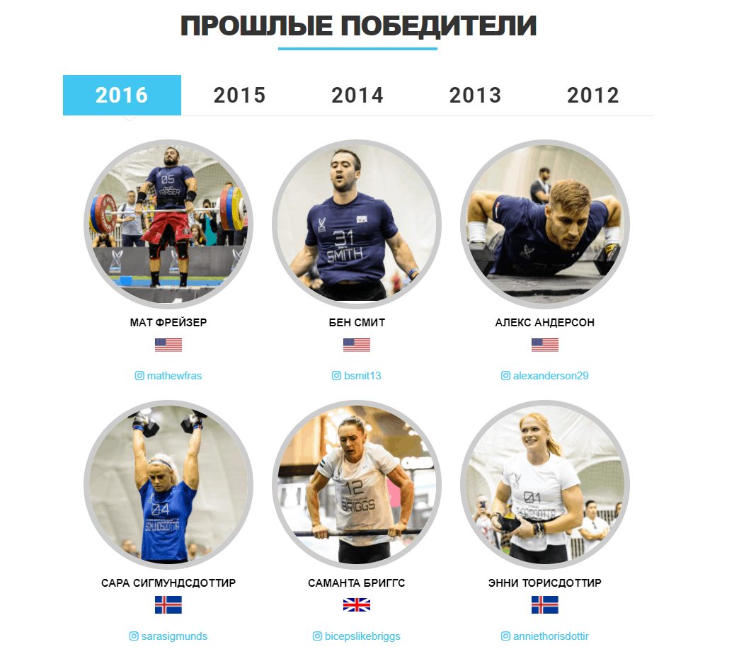 Победители чемпионата в Дубаи 2016