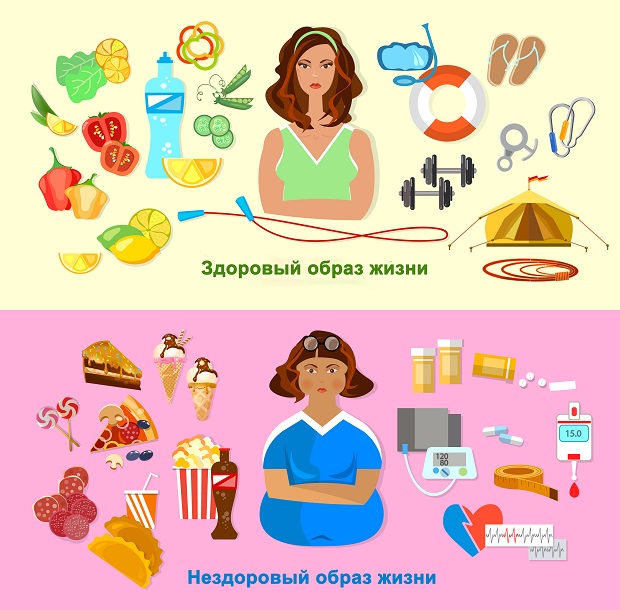 здоровый образ жизни