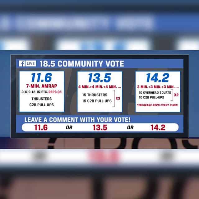 Результаты голосования за комплекс