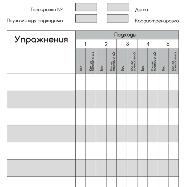 Дневник тренировок Training diary