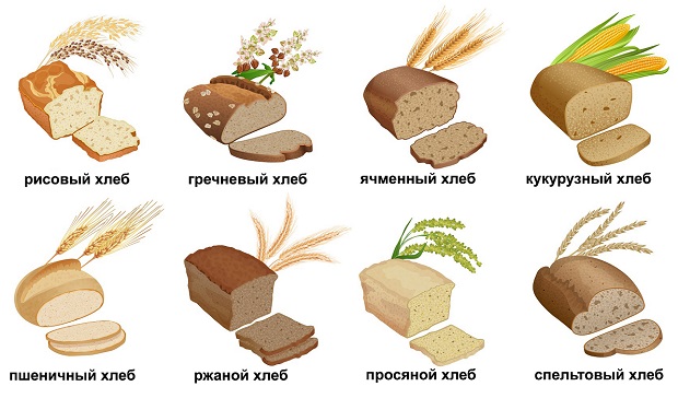 виды хлеба