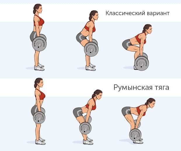 Классическая и румынская тяги