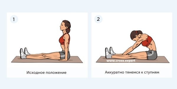 тянемся к носкам сидя на полу