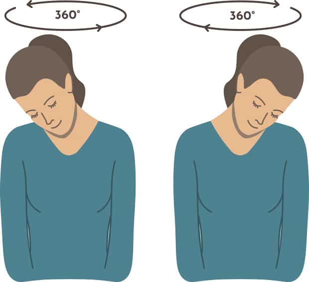 Вращение шеи на 360 градусов
