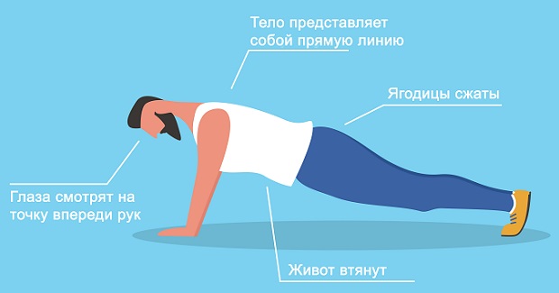 техника выполнения планки