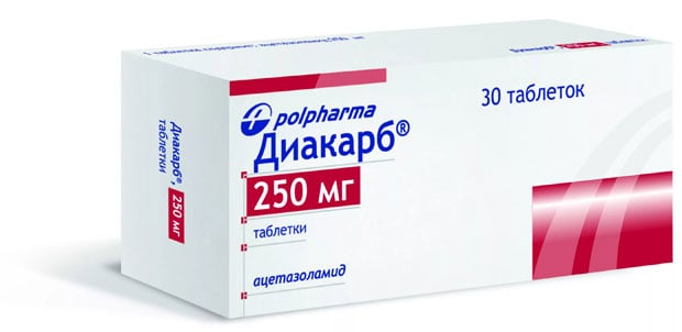 Лекарство Диакарб