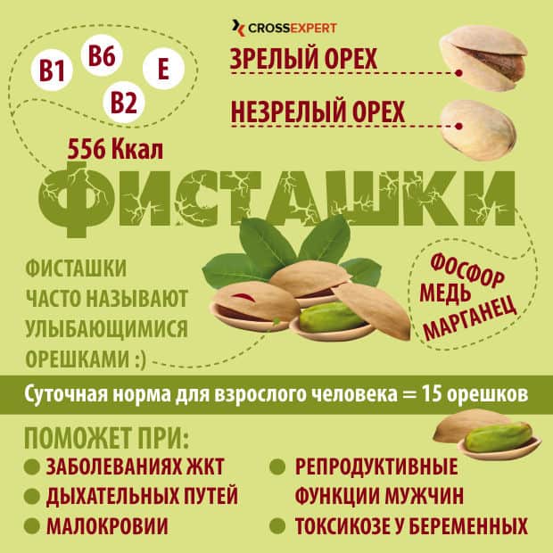 фисташки