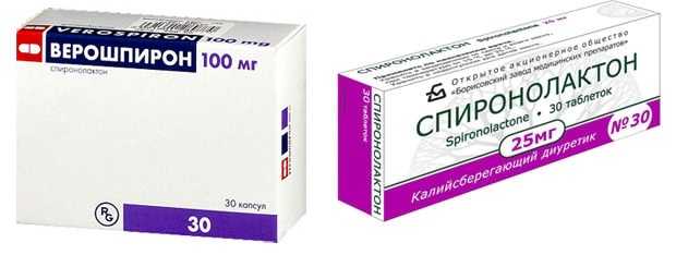 калийсберегающие диуретики
