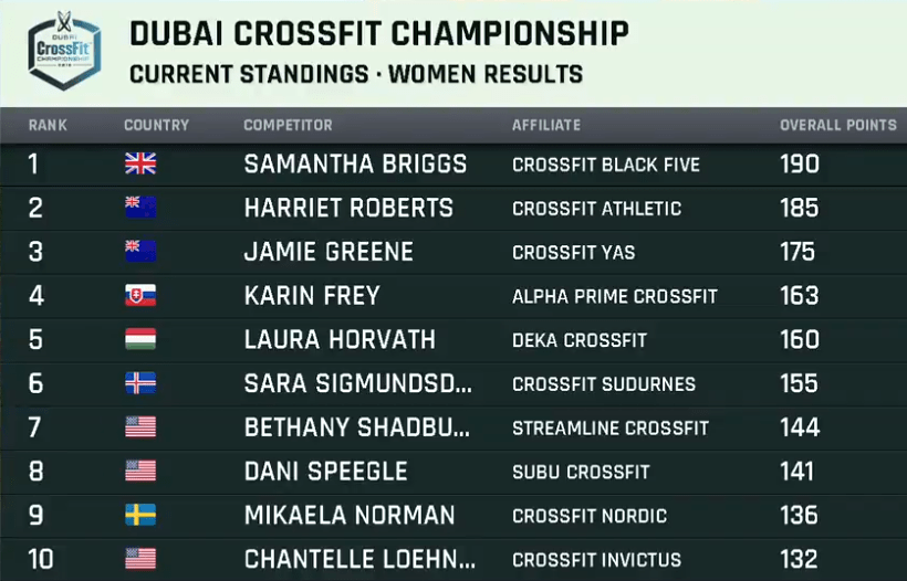 wod2-leaderwomen