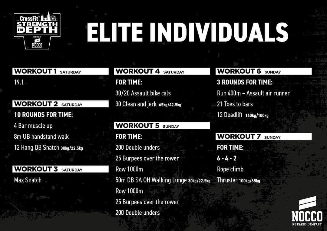 Strength in Depth 2019_workout