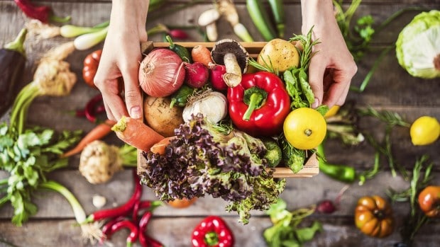 Гликемический индекс продуктов питания