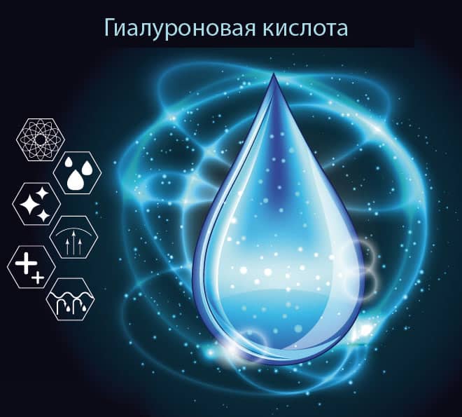 Капля гиалуроновой кислоты