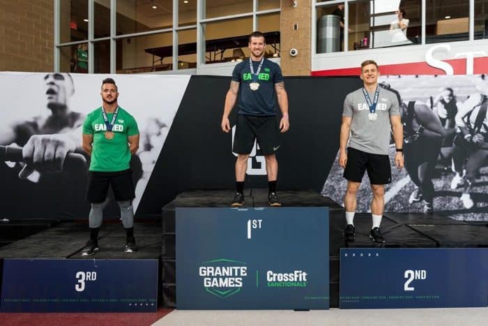 Granite Games 2019