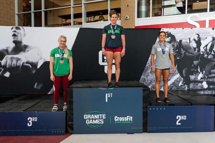 Победители Granite Games 2019