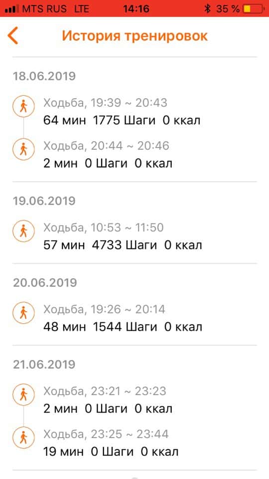 Статистика тренировок