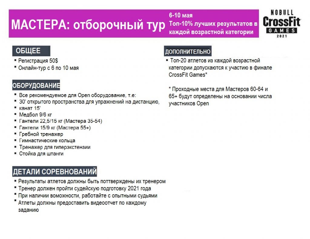 Информация для участников отборочного тура