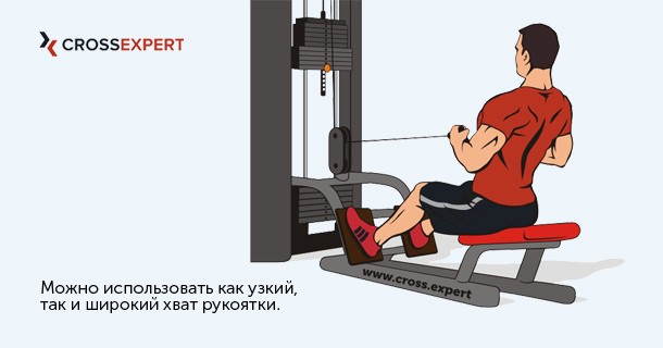 тяга нижнего блока к себе
