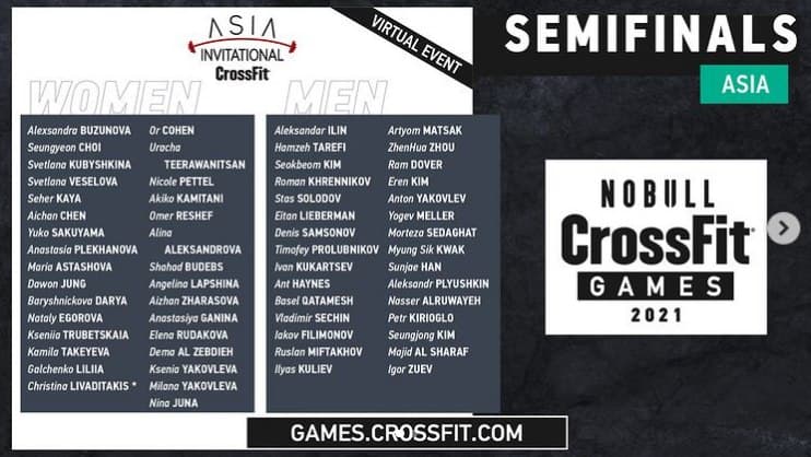 Россия на CrossFit Games