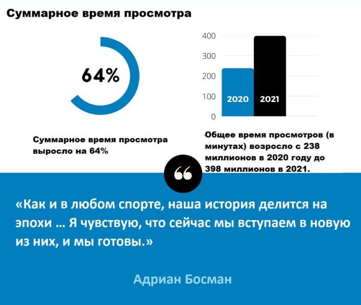Пандемия и кроссфит