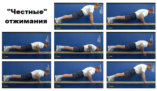 Честные отжимания