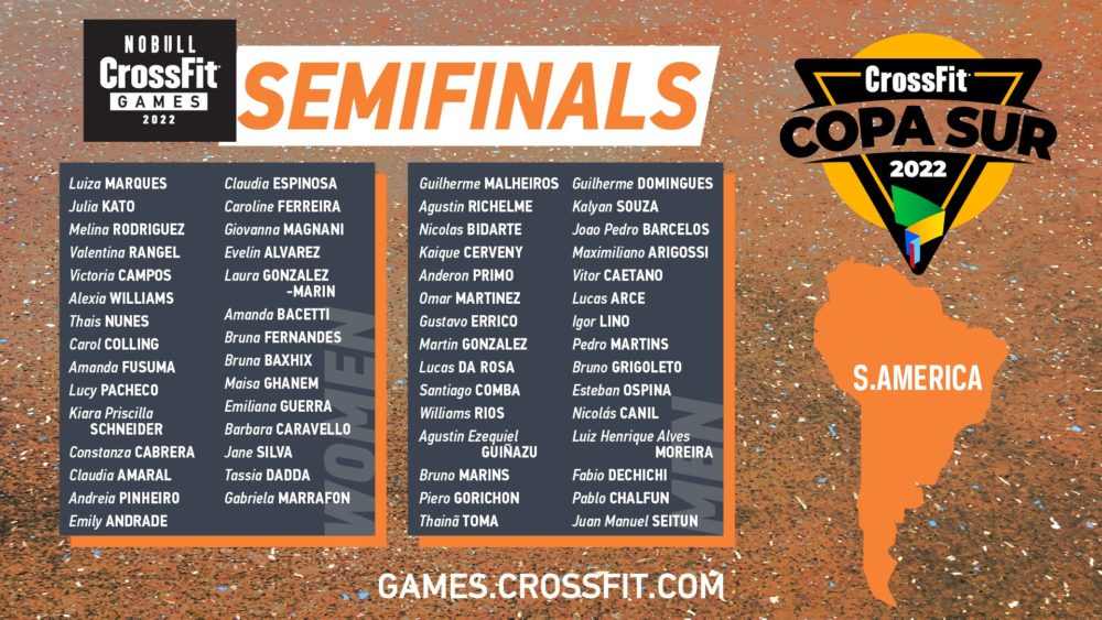 CrossFit Copa Sur