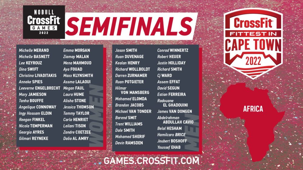 CrossFit Fittest in Cape Town