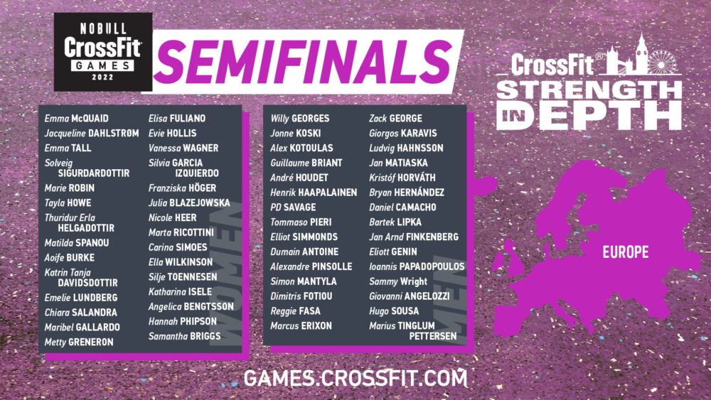 CrossFit Strength in Depth