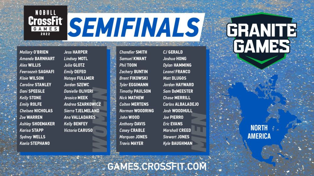 Granite Games