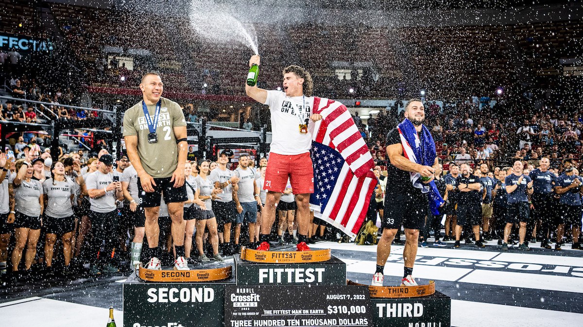 Призовой фонд CrossFit Games